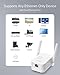 ioGiant AC1200Mbps Universal WiFi to Ethernet Adapter, Support Extended WiFi Disabling Functionality, 2.4G/5G Wireless Bridge w/ RJ45 Port for Printer, Smart TV, Blu-Ray Player, PlayStation, DVR, etc.