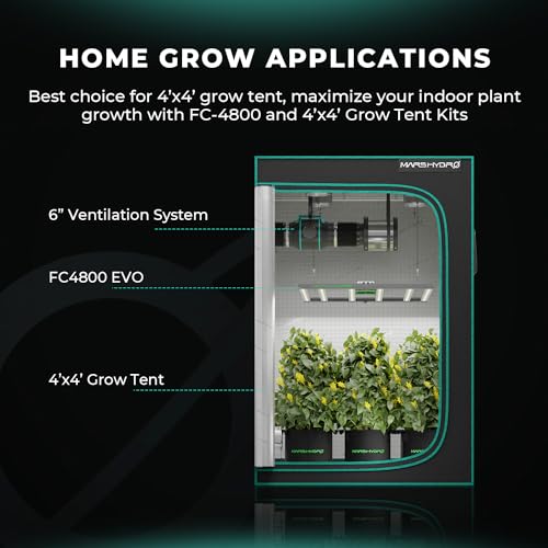 Mars Hydro Fc4800 Samsung Lm301H Evo Bar Led Grow Light 4X4, 1296 Diodes, With Smart Controller, 480W Full-Spectrum Foldable Dimmable Daisy Chain Commercial Growing Lights For Indoor Plants thumb #6