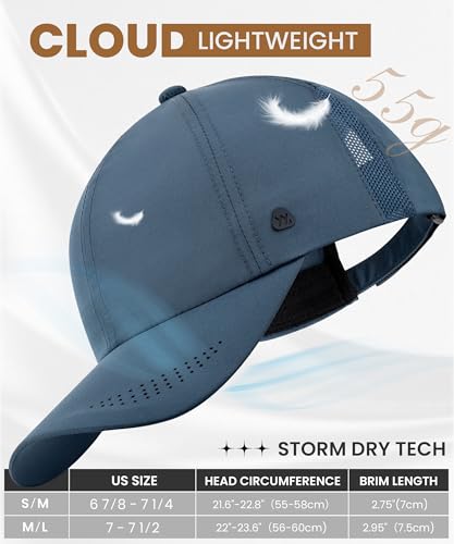 Image of YANIKY Running Hat for Men & Women, UPF 50+ Quick Dry Baseball Cap, Lightweight Breathable Sports Hat for Golf and Tennis