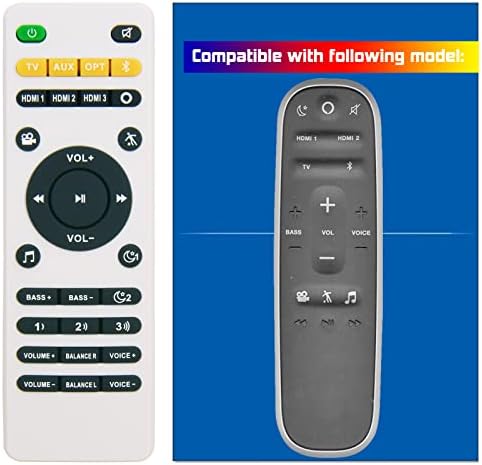 Amazon.com: GENGQIANSI New Remote Control Fit for Polk React & Command ...