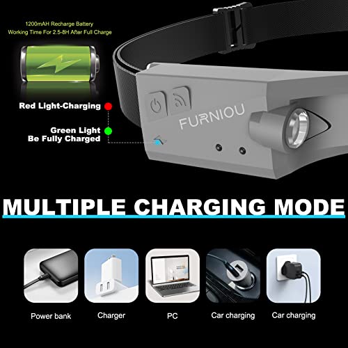 Furniou Headlamp Rechargeable Headlight For Adults 2 Pack, Head Lamp 230°Wide Beam Rechargeable Headlights For Head, Motion Sensor, Adjustable Head Light For Camping, Jogging,Hiking,Fishing #TOP3