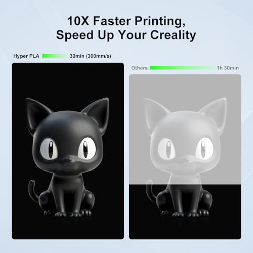 Image of Creality Hyper PLA Filament 1.75mm 2KG, RFID 3D Printer Filament for High Speed 30-600mm /s, PLA Filament Support CFS, Fits for K2 Plus Combo and Most 3D Printers 1kg(2.2lbs) /Spool