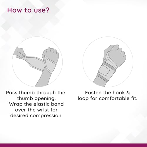 Image of Flamingo Cotton Wrist Support Brace With Thumb Loop | Pain Relief Carpal Tunnel Splint Wrap | Wrist Support For Sports Injuries, Fracture Support And Thumb Support | Black, Universal