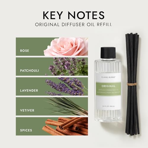 Recarga Difusor Reed Claire Burke Original 3 fl oz Pack 2 miniatura 2