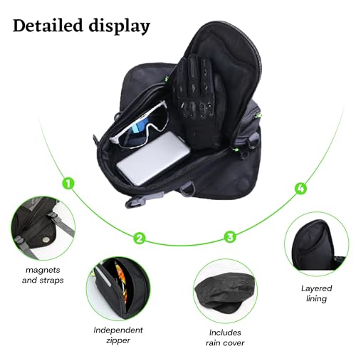 Sacoche réservoir en nylon Oxford durable pour Softail Deluxe 05-19 - 4