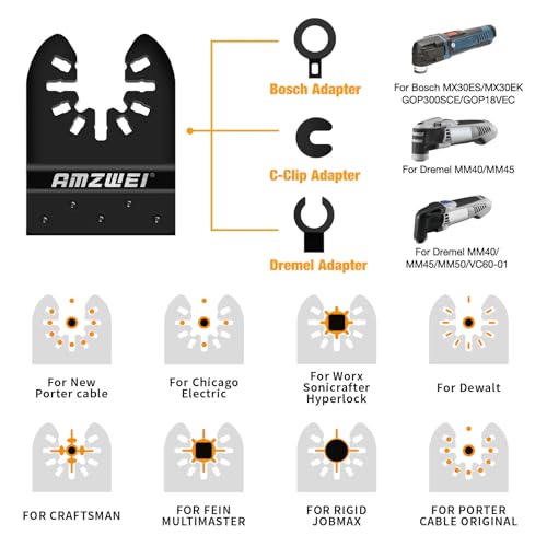 50PCS Titanium Multi Tool Blades,Universal Oscillating Multitool Blades for Wood Plastics Metal Cutting,Quick Release Oscillating Tool Accessories Compatible with Dewalt Milwaukee Ryobi Rockwell 8 50PCS Titanium Multi Tool Blades,Universal Oscillating Multitool Blades for Wood Plastics Metal Cutting,Quick Release Oscillating Tool Accessories Compatible with Dewalt Milwaukee Ryobi Rockwell - Image 8