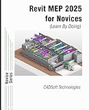 CADSoft Technologies