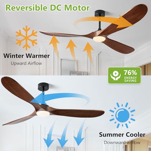 Haipeel 7407-72 Inch Ceiling Fans With Lights, Solid Wood Propeller Large Ceiling Fans With Lights And Remote Control Modern Outdoor Ceiling Fan For Patios Gazebo Farmhouse Indoor High Cfm Etl thumb #6