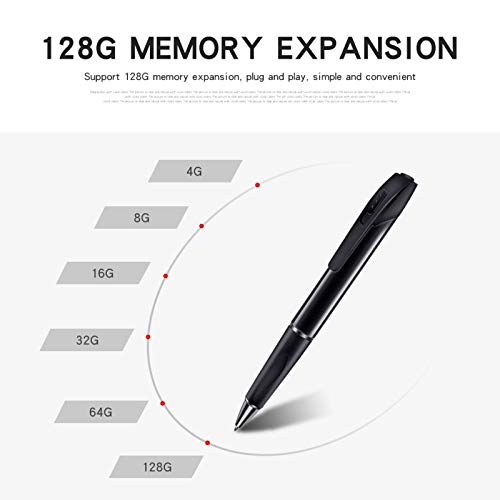 Periféricos, Camera Imagen adicional