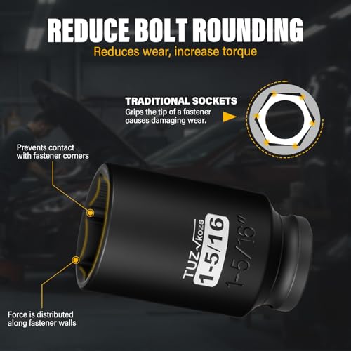 Image of 1 /2 Inch Drive 1-5 /16 Inch Deep SAE 6 Point CR-MO Impact Socket | Radius Corner Design,Square Chamfered Opening,Axle Nut Impact Grade Socket for Easy Removal