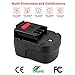 PowerGiant 12V 2.0Ah NiCD Replacement Battery Pack for Black & Decker HPB12 FS120BX FSB12 FS120B A1712 A12 BD12PSK SS12 BDID1202 XD1200K CDC120ASB HPD12K-2