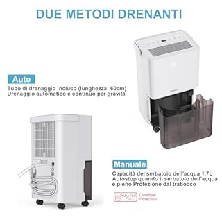 SHINCO Deumidificatore d'aria Silenzioso 10L/Giorno, Per Max 15㎡, Funzione di Deumidificazione, Purificazione, Asciugatura Biancheria, Timer 24 ore, Serbatoio dell'acqua Trasparente