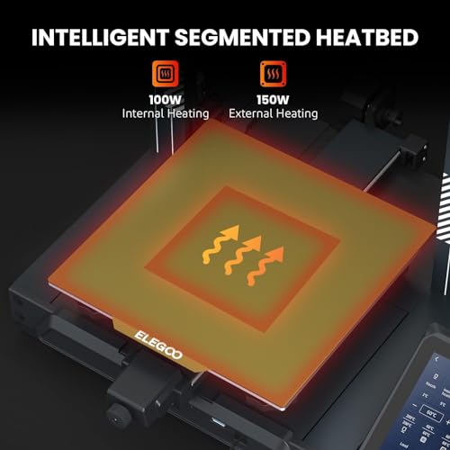 Review de Impresora 3d leon - solo los mejores. 6 Imagen adicional