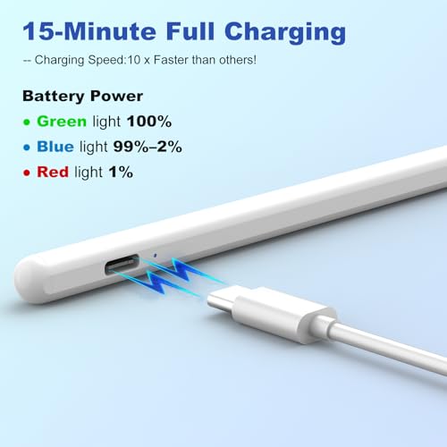 KBCASE Stylus Pens for Samsung, Tablet Stylus Pen with 15min Fast Charge & Magnetic Adsorption Compatible with Samsung/Android/Lenovo/Honor/Huawei/XiaoMi/Vivo, Perfect for Drawing, 3 Tips - Image 3