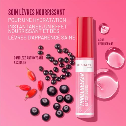 NOVA ENGEL Thrill Seeker Brillo Labial 150-Pink Candy 10 Ml