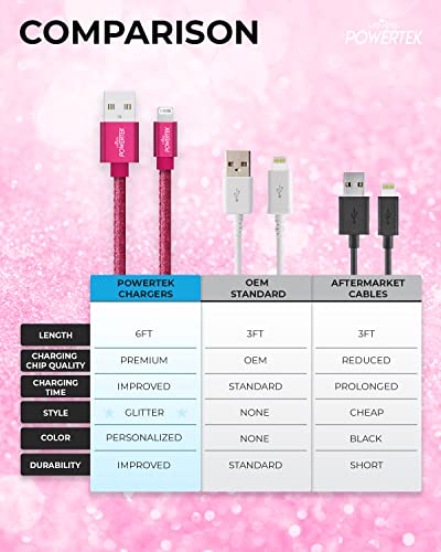 LIQUIPEL Powertek Glitter MFi Certified Charger Compatible for Apple iPhone, iPad, 6ft Cable, Lightning to USB Cable Cord, Fast Charging Lightning Cable (Red)