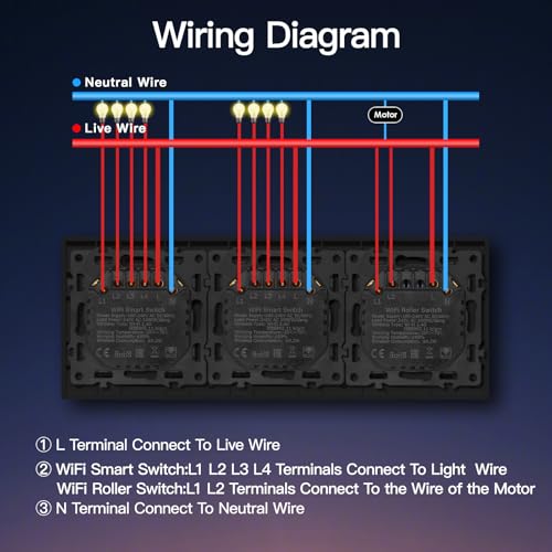 BSEED Doppel Smart Lichtschalter mit WLAN Rollladenschalter,Smart Jalousien Schalter,PC Rahmen,Ben&ouml;tigt Nullleiter,WiFi Rolladen Zeitschaltuhr,kompatibel mit Alexa/Google Home,4 Fach 1Weg,Schwarz