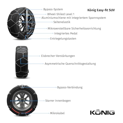 König Schneeketten Easy-FIT SUV 247 für verschiedene Reifengrößen