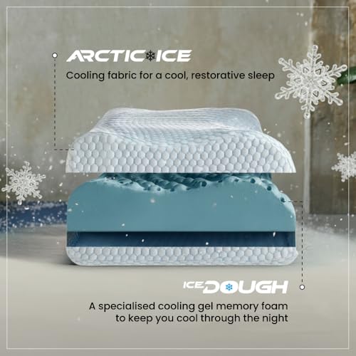 Image of Duroflex Dual Support Orthopedic Memory Foam Pillow, Dual-Sided, Cooling Ice Dough Core | Arctic Ice Fabric | Orthopedic Neck & Spine Pain Relief | (23 x 14 Inch, White) | 1 Year Warranty
