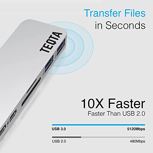 Image of 7 in 2 USB C Thunderbolt 3.0 Hub with 4K HDMI, 2 USB 3.0,SD,MicroSD,USBC&100W Pass Through Charging for MacBookPro 16-22&MacBookAir 18-22 Supports Intel,M1,M2 (7 in 2 (Space Grey))