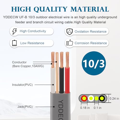 Image of 10 /3 UF-B Wire - 10FT 100% Pure Copper 10AWG 3 Connector Direct Burial Electrical Cable for Underground Feeder Wet or Corrosive Locations Indoor & Outdoor etc