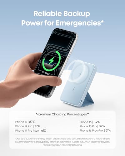 Anker 622 Magnetic Power Bank, 5,000mAh Foldable Wireless Portable Charger - image 4