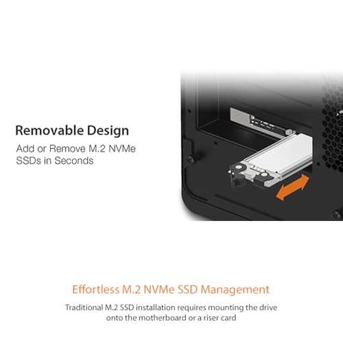 Removable 2 Bay M.2 NVMe SSD to PCIe 5.0 x8 Mobile Rack Enclosure miniatura 5