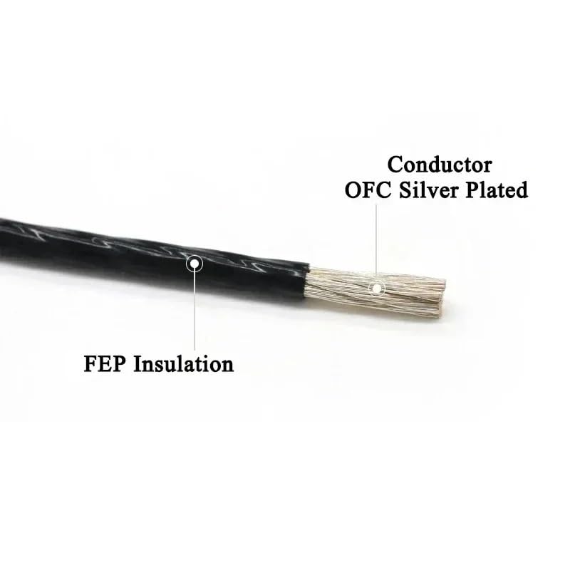 Kabel audio PTFE posrebrzany 30-10AWG, 1-30 m, izolowany FEP, przewód OFC HiFi do słuchawek DIY(30 meters,18AWG Sq0.75mm)