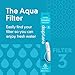 everydrop by Whirlpool Ice and Water Refrigerator Filter 3, EDR3RXD1, Single-Pack