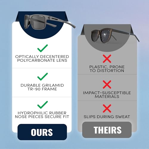 Tifosi Swick Sport Sunglasses - Ideal For Cycling, Golf, Hiking, Pickleball, Running, Tennis and Great Lifestyle Look
