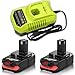 Topbatt Replace for Ryobi 18V 3.0Ah Battery Lithium ion ONE+ Plus P102 P103 P104 P105 P107 P108 P109 P122 Cordless Power Tools 2-Pack