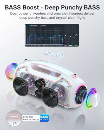Image of Bluetooth Speaker, 200W Peak Portable Speakers Wireless w /Bass Boost