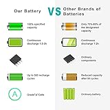 ASUNCELL 11.1V/4400mAh PI06 Laptop Battery for HP Pavilion 14 15 17 Series HP ENVY 15 17 series P106 Pi06 Pi06Xl Pi09 709988-421 709988-851 710416-001 710417-001 Tpn-Q120 Tpn-Q121 Tpn-Q122 - Image 7