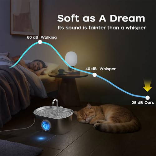 Image of Cat Water Fountain Stainless Steel, 108oz /3.2L | Water Level Window, Quiet Automatic, For Cats and Small Dogs