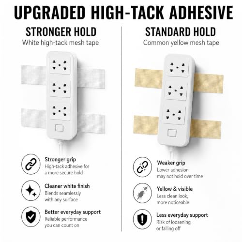 High Tack Double Sided Mesh Tape Heavy Duty, Extra Strong Adhesive, 3 Widths 0.4/0.8/1.2 Inch x 33FT, Strong Double Stick Tape for Carpet, Rugs, Crafts, Mounting, Home & Office - Image 4