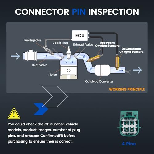 Sensor de oxígeno downstream compatible con Nissan y Infiniti miniatura 5