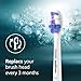 Philips Sonicare S2 Sensitive - Genuine Replacement Electric Toothbrush Heads, White, 2 Pack, HX6052/77