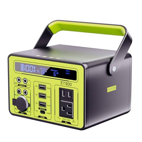 Acecow ポータブル電源 PD65W 高速充電 60分で80% Acecow ポータブル電源 PD65W 高速充電 60分で80% - メルカリ