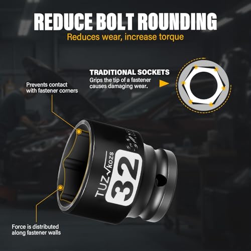 Image of 1 /2 Inch Drive 32mm Shallow Metric Impact Socket,CR-MO,6 Point Radius Corner Design,Square Chamfered Opening,Axle Nut Impact Grade Socket for Easy Removal