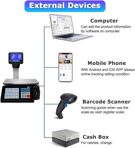 Báscula digital comercial con impresora térmica y doble display miniatura 3