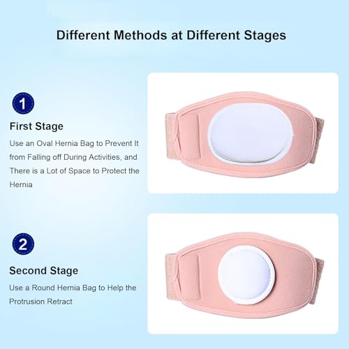 Ycyrf Fascia Ernia Ombelicale Uomo E Donna, Fascia Addominale Di Supporto Con 3 Cuscinetti Compressivi Per Ernia Ombelicale, Ventrale, Incisionale, Epigastrica, Pre E Post Operatoria(X-Large) - 4