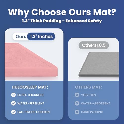 Image of Huloo Sleep Ultra Soft Baby Play Mat for Floor, 1.3 inch Thick Elasti-Foam 59x59 Play Mat for Playpen,Water-Repellent Coral Velvet for Tummy Time, Non-Slip Backing,Safe for Toddlers & Infants(Pink)