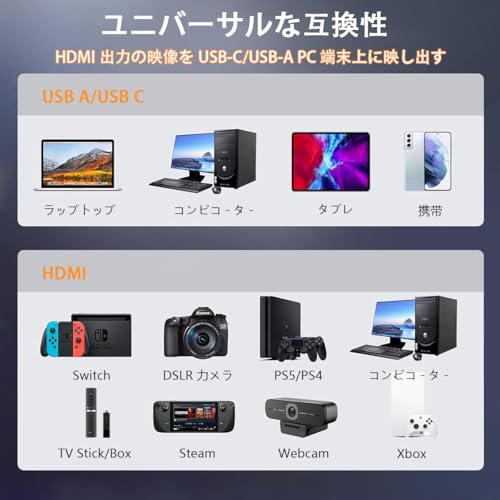 ZVZHM HDMI キャプチャーボード 4K@30Hz の商品画像 1