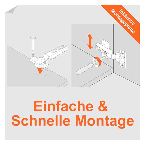 Blum 2 x CLIP top Möbel Scharnier 110°, gerade mit Feder, Eckanschlag + BLUM CLIP Exzenter Kreuzmontageplatte, Stahl, Schraubvariante, Distanz 0 mm, Topfband ø=35mm