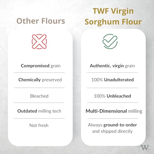 Image of TWF Virgin Sorghum - Jowar Flour|Jwari|Juwar|Jwar|Solam|Jonna|Joar|Stone-Ground Gluten-Free Flour for Rotis,Bhakris & Gluten-Free Baking|Unadulterated & Nutrient-Rich|From Virgin Grains, 1.5 Kg (Pack of 3)