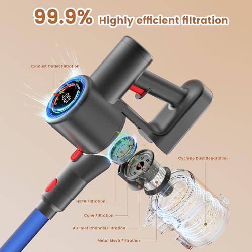 VersLife Accustofzuiger, draadloze stofzuiger met zelfstaande, lichte accustofzuiger, vrijstaand, ideaal voor harde vloeren, dierenharen - Afbeelding 6