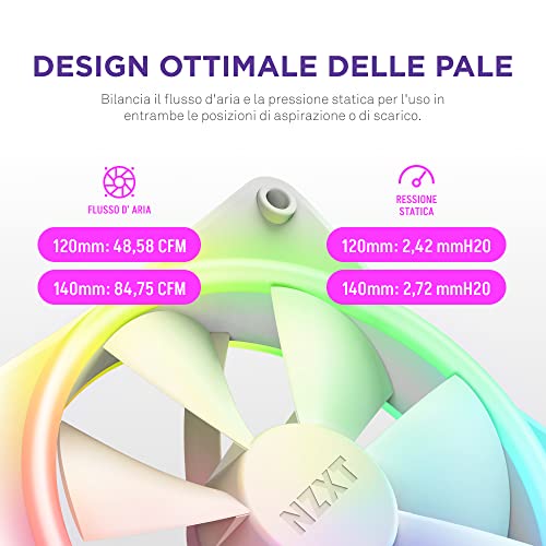 Image of NZXT F140 RGB Duo - 140mm Dual-Sided RGB Fan - 20 Individually Addressable LEDs - Balanced Airflow and Static Pressure - Fluid Dynamic Bearing - PWM Control - Anti-Vibration Rubber Corners - White