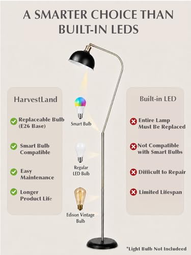 Image of HarvestLand Halo Brass Floor Lamp with Adjustable Head Reading Light