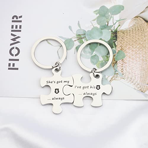 MYOSPARK Police Couple Puzzle Keychain Gift I've Got His 6 Police Officer Keychain Deployment Jewelry Gift3