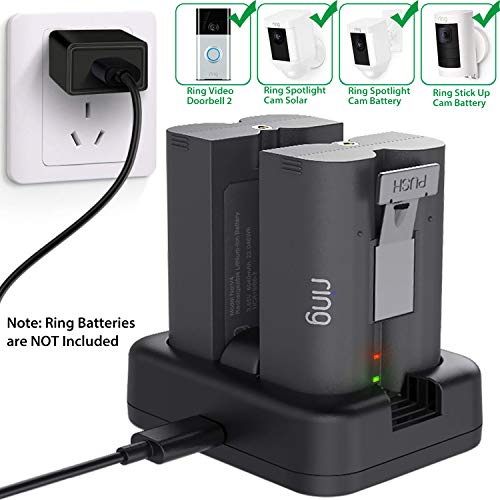 SUNJOYCO Dual Port Charging Station for Ring Rechargeable Batteries, Quick Charge 3.0 Charger